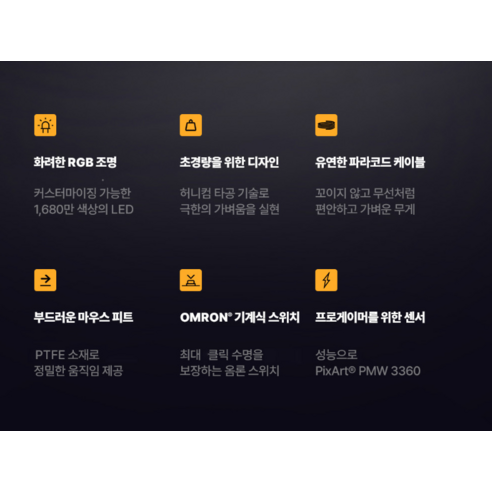 게임의 승리를 쟁취하는 궁극의 무기, 글로리어스 게이밍 마우스