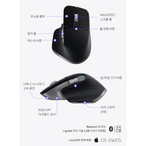 맥(Mac)을 위한 궁극의 선택, 로지텍 MX Master 3S FOR MAC 무선 마우스
