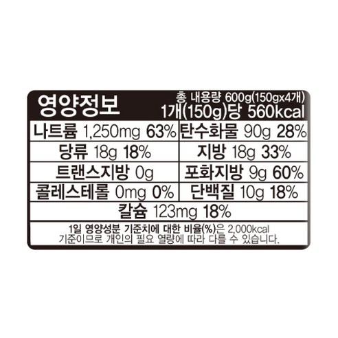 입 안 가득 퍼지는 매콤한 행복, 오뚜기 진짜쫄면