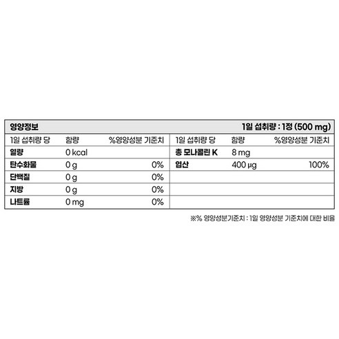 건강을 지키는 현명한 선택