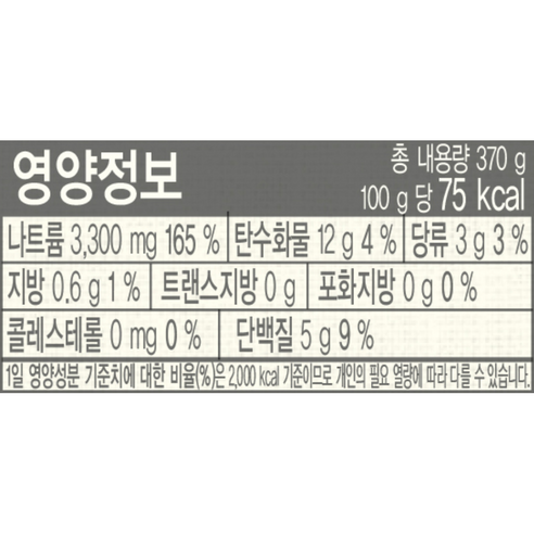 집에서 즐기는 정통 베트남의 맛, 청정원 베트남 쌀국수 소스