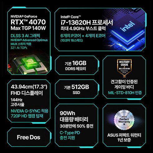 승리를 위한 궁극의 무기, ASUS TUF 게이밍 F17