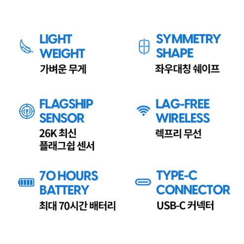 손 안의 혁신, 펄사 X2 미니로 압도적인 게이밍 퍼포먼스를 경험하세요.
