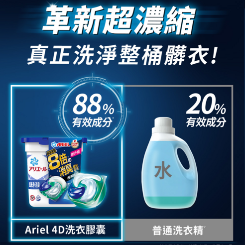 雙12下殺 日本洗衣神器精選 ARIEL 洗衣 洗衣膠囊 洗衣凝珠 洗衣球 洗衣精 抗菌 除臭