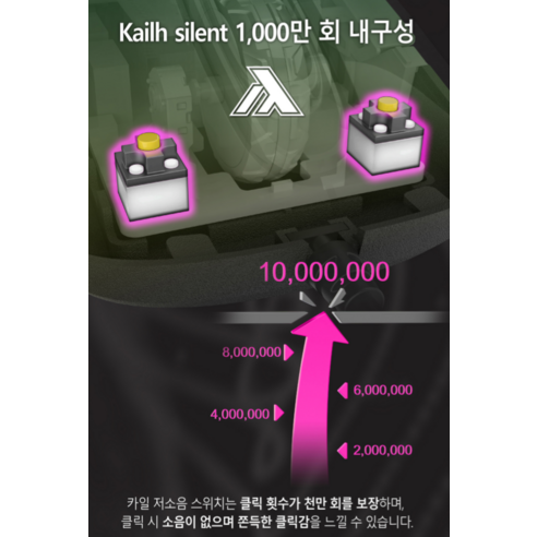 상품 이미지 4