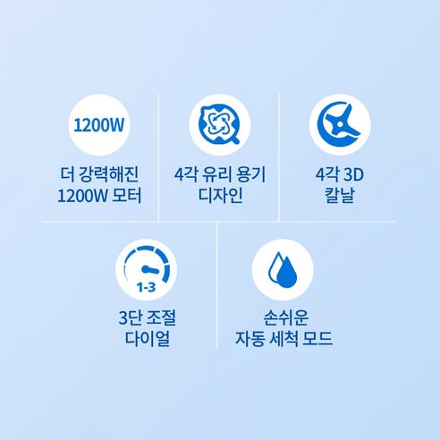 세련된 디자인과 강력한 성능을 겸비한 블렌더