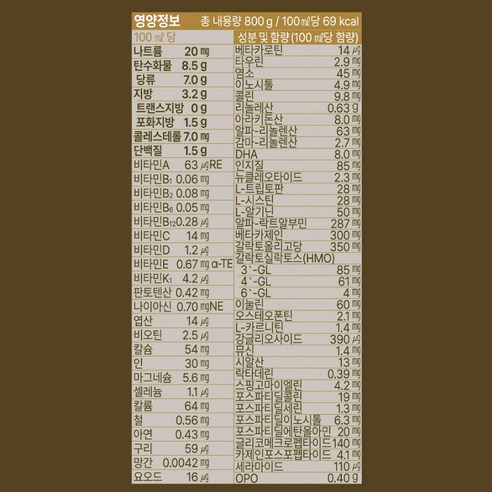 아기의 건강한 성장을 위한 과학적인 선택, 임페리얼XO 분유 1단계