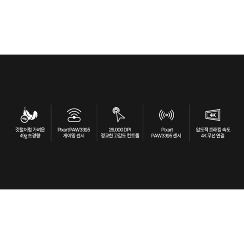 무선의 자유, 프로의 정밀함을 담은 씽크웨이 X VGN F1PRO 게이밍 마우스