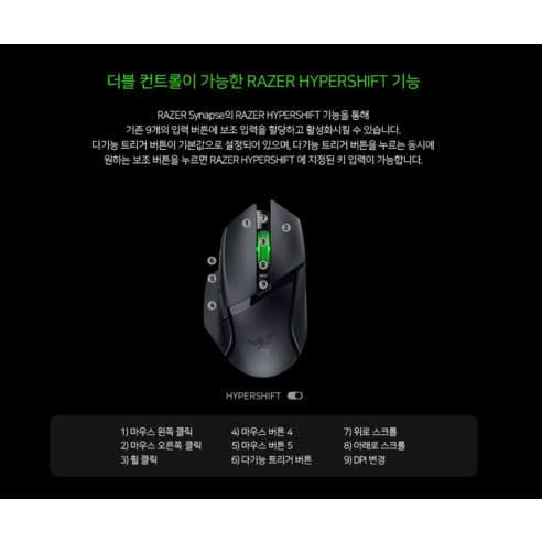 무선의 자유, 게이밍의 정점: 레이저 Basilisk V3 X HyperSpeed