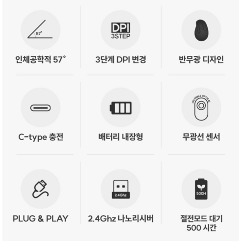 손목 건강을 위한 최적의 선택, 로이체 RX-800V 버티컬 마우스