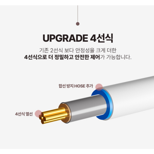 家用電器  美容  健康用具  蒸煮機  家用電器  蒸煮用具  蒸煮用具  蒸煮用具  蒸煮用具  電