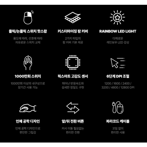 지클릭커 SUPER HERO 벤투스 OP90: 게임 승리를 위한 궁극의 무기