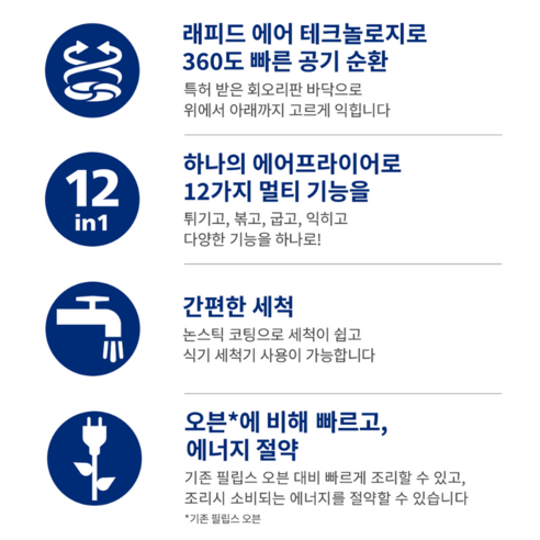 퇴근 후 15분 만찬을 가능하게 하는 필립스 에어프라이어 1000 시리즈