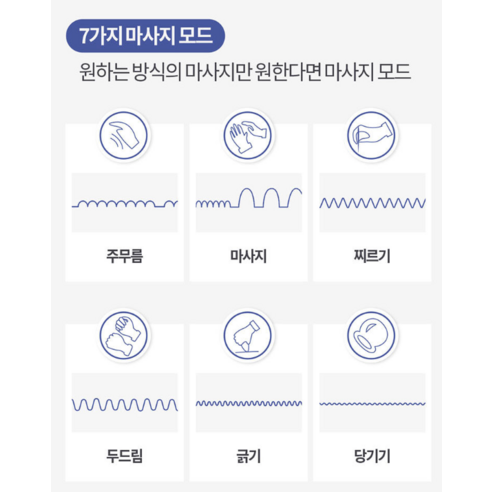 휴비딕 EMS 저주파 마사지기로 뭉친 근육을 풀어주고 활력을 되찾으세요!