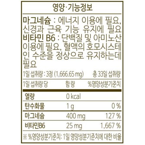 필수 영양소 마그네슘과 비타민 B6의 강력한 조합