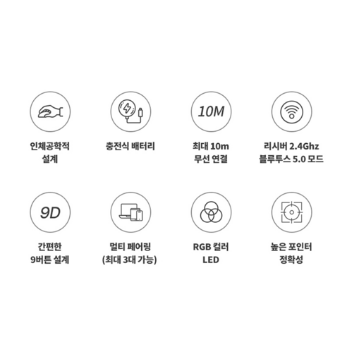 손목 건강과 작업 효율성을 동시에, 아이노트 VM530RB 버티컬 마우스