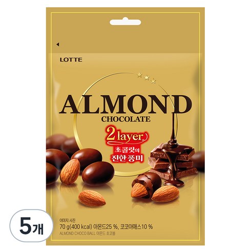 멈출 수 없는 달콤함, 하루의 스트레스를 녹여줄 마법의 초코볼! 아몬드초코볼