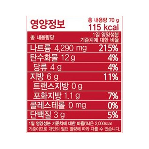 혀끝을 얼얼하게 만드는 마법, 이금기 훠궈 마라탕 소스