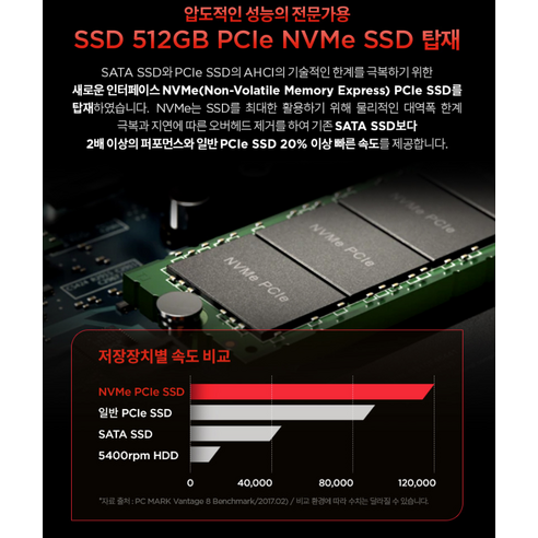 레노버 2021 씽크패드 P14s G2 AMD 14