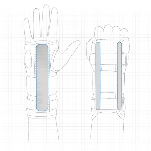 안전하고 편리한 손목 보호의 필수 아이템
