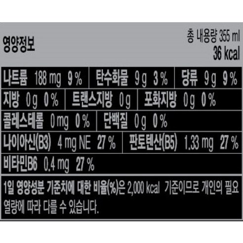 파워에이드 마운틴블라스트: 상쾌함과 에너지의 폭발