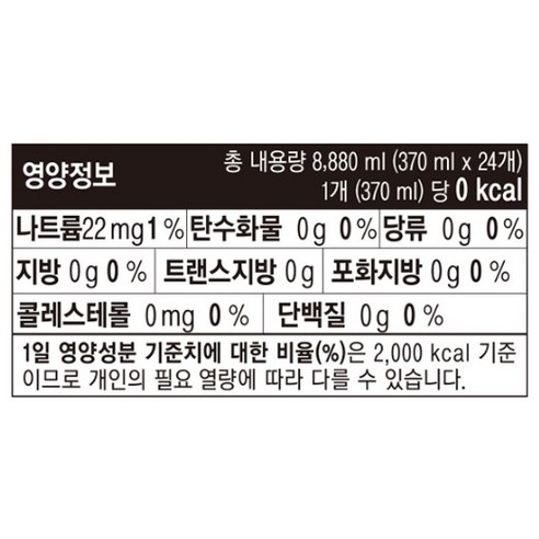 죄책감 없이 즐기는 상쾌함