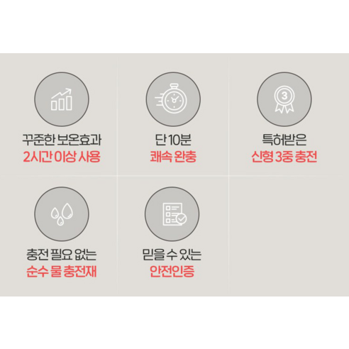 편안한 온열 치료로 건강을 되찾다