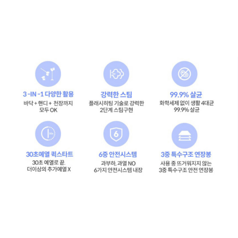 비쎌 슬림 스팀청소기 BA-BS2233S: 강력한 스팀과 편의성으로 완성하는 완벽한 청결