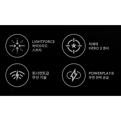 승리를 위한 완벽한 동반자, 로지텍 PRO 2 LIGHTSPEED