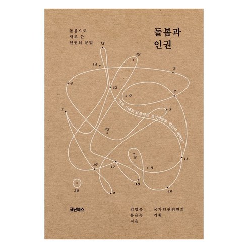 돌봄과 인권:돌봄으로 새로 쓴 인권의 문법, 코난북스, 김영옥 류은숙