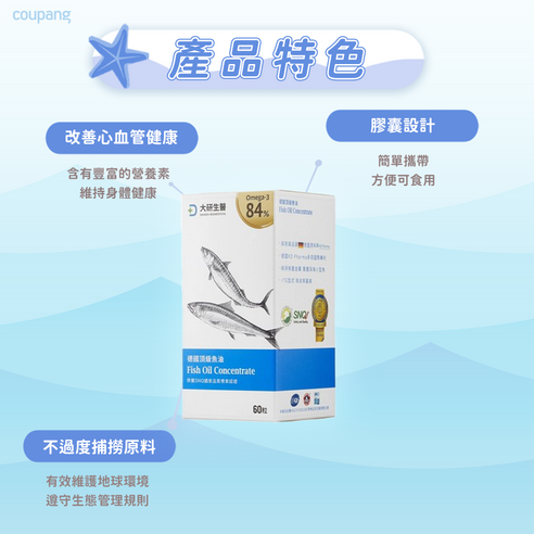 魚油 眼睛 眼部 視力 Omega-3 Omega3 大腦 記憶力 保養 天然