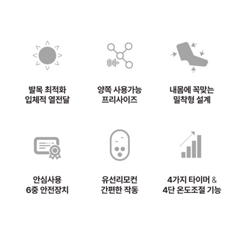 테슬테즐 발목 전기 온열 찜질기 PA-0701: 시원함을 넘어선 따스함으로 발과 다리의 건강을 책임지다!
