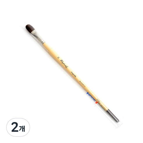 라파엘 유화붓 8782, 14호, 2개