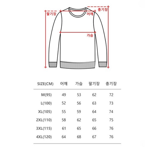 따뜻함과 스타일을 동시에 갖춘 남성용 겨울 패션 아이템