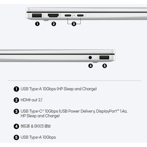 HP 2024 엔비 x360 14 2in1 라이젠7 라이젠 8000 시리즈, 글레이셔 실버, 1TB, 32GB, WIN11 Home, 14-fa0040AU