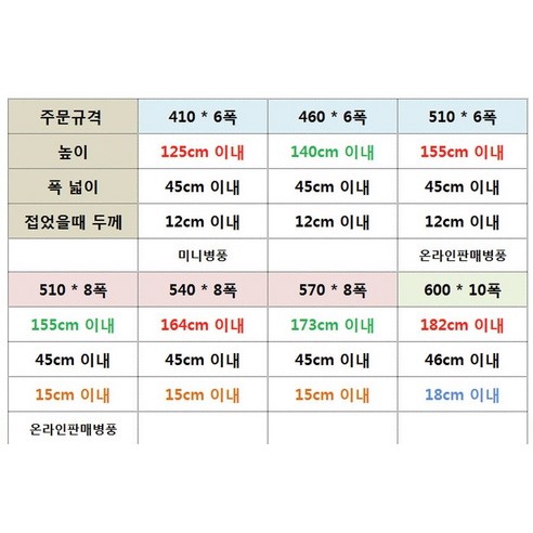 국산 늘해랑 고급형 누빔 병풍커버 8폭용, 누빔 570 * 8폭, 없음