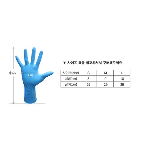 안전하고 실용적인 손 보호의 완벽한 해결책
