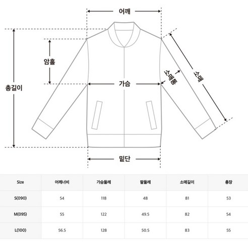 겨울의 필수 아이템