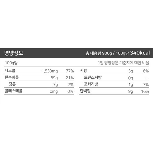 오뚜기 옛날 국수 소면: 헬스한 식단의 필수품