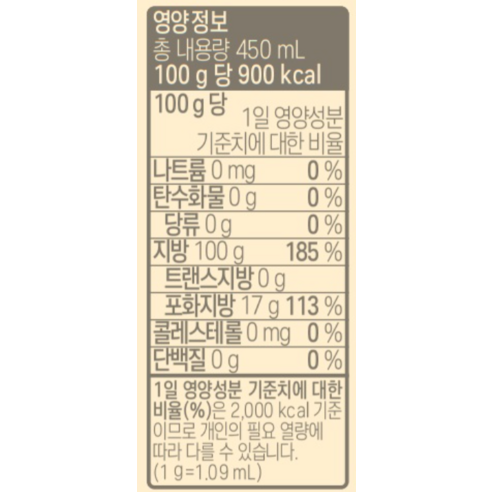 집 나간 입맛도 돌아오게 만드는 마법, 백설 통참깨 참기름!