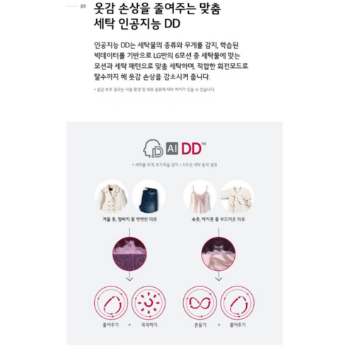 LG전자 트롬 드럼 세탁기 F15SQAP 15kg 방문설치, 스톤 실버