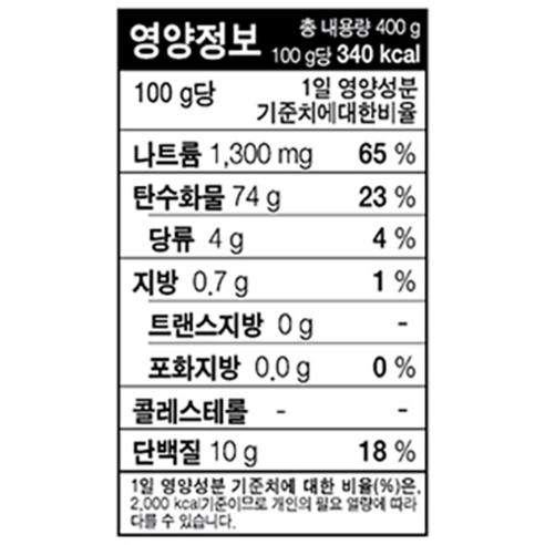 칠갑농산 메밀면, 간편하게 즐기는 미식의 완성