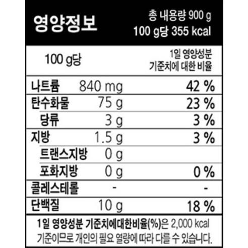 칠갑농산 콩국수용 국수로 간편하게 즐기는 건강한 여름 콩국수