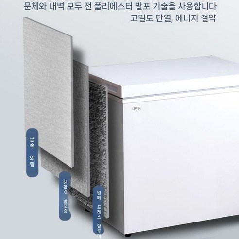 경제적인 가치를 지닌 스마트 김치 냉장고