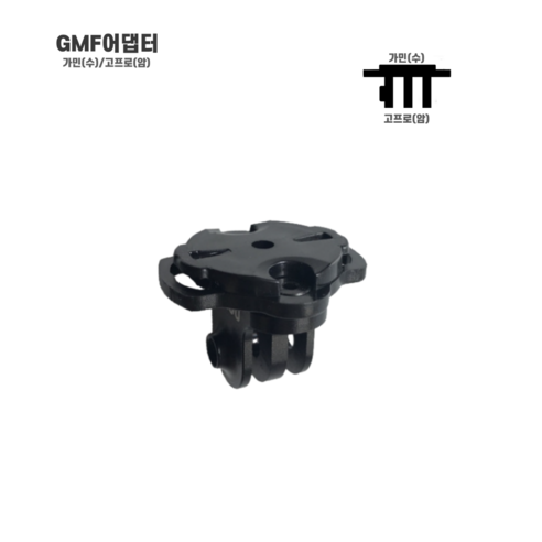 액션캠 촬영의 새로운 지평을 열다