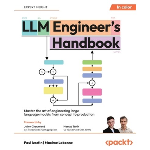(영문도서) LLM Engineer''s Handbook: Master the art of engineering large language models fr... Paperback, Packt Publishing, English, 9781836200079