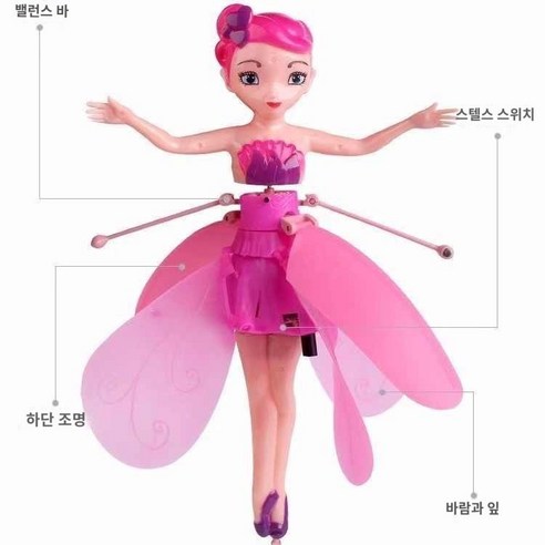 플로팅 비행하는 요정 제스처 감지 조명 – 요정블루+19cm 
RC완구/부품