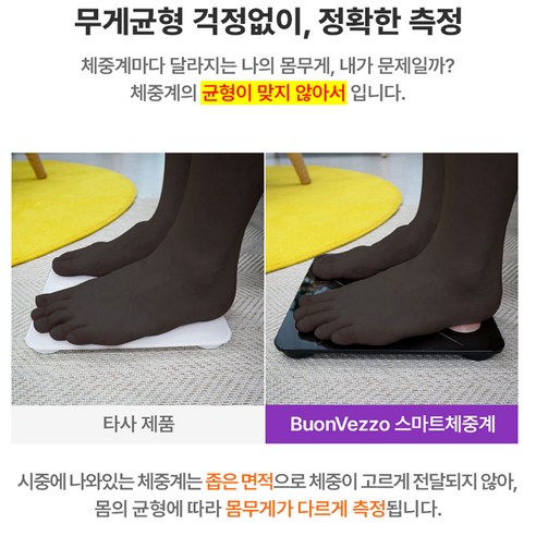 전신 건강 모니터링을 위한 스마트 인바디 체중계