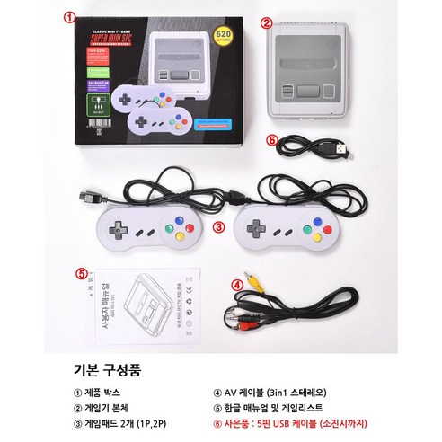 잃어버린 추억을 소환하는 마법 상자, 레트로 게임기 620!
