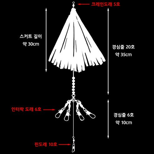 압도적인 길이와 풍성함으로 물 속에서 화려하게 어필